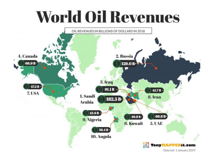 美国leyu70vip石油储备超9000万吨日本8000万吨我国石油储备多少