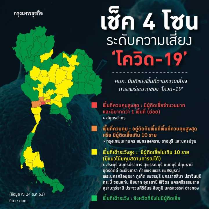 如何看待泰国一leyu70vip海鲜市场单日激增 516 例本土感染病例