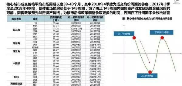 中国最惨楼市：leyu70vip房价暴跌67仍无人问津