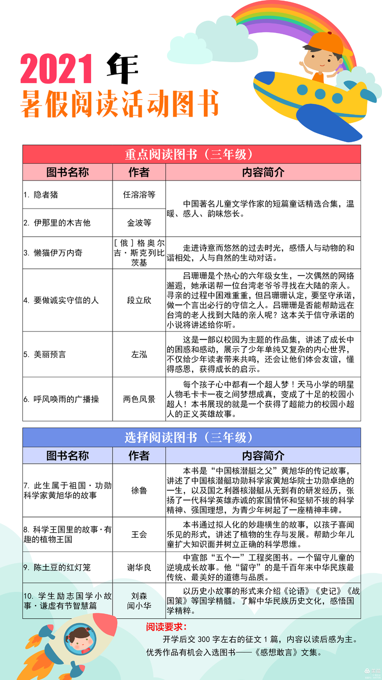 首页 衡南县教leyu70vip育局 政务公开 新闻中心 学校动态