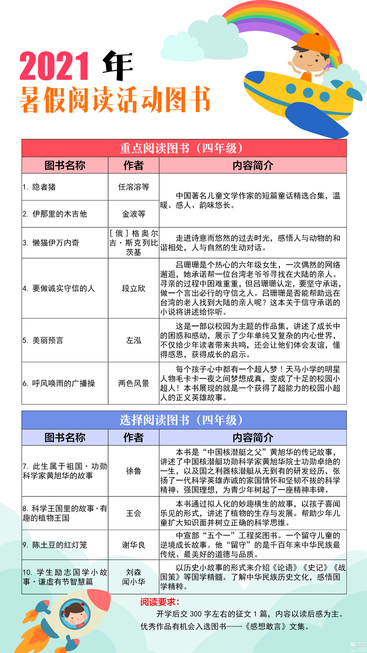 首页 衡南县教leyu70vip育局 政务公开 新闻中心 学校动态