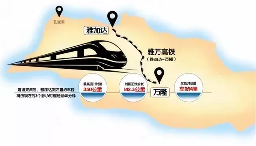 首台出口leyu70vip国外的高速动车组在青岛成功下线