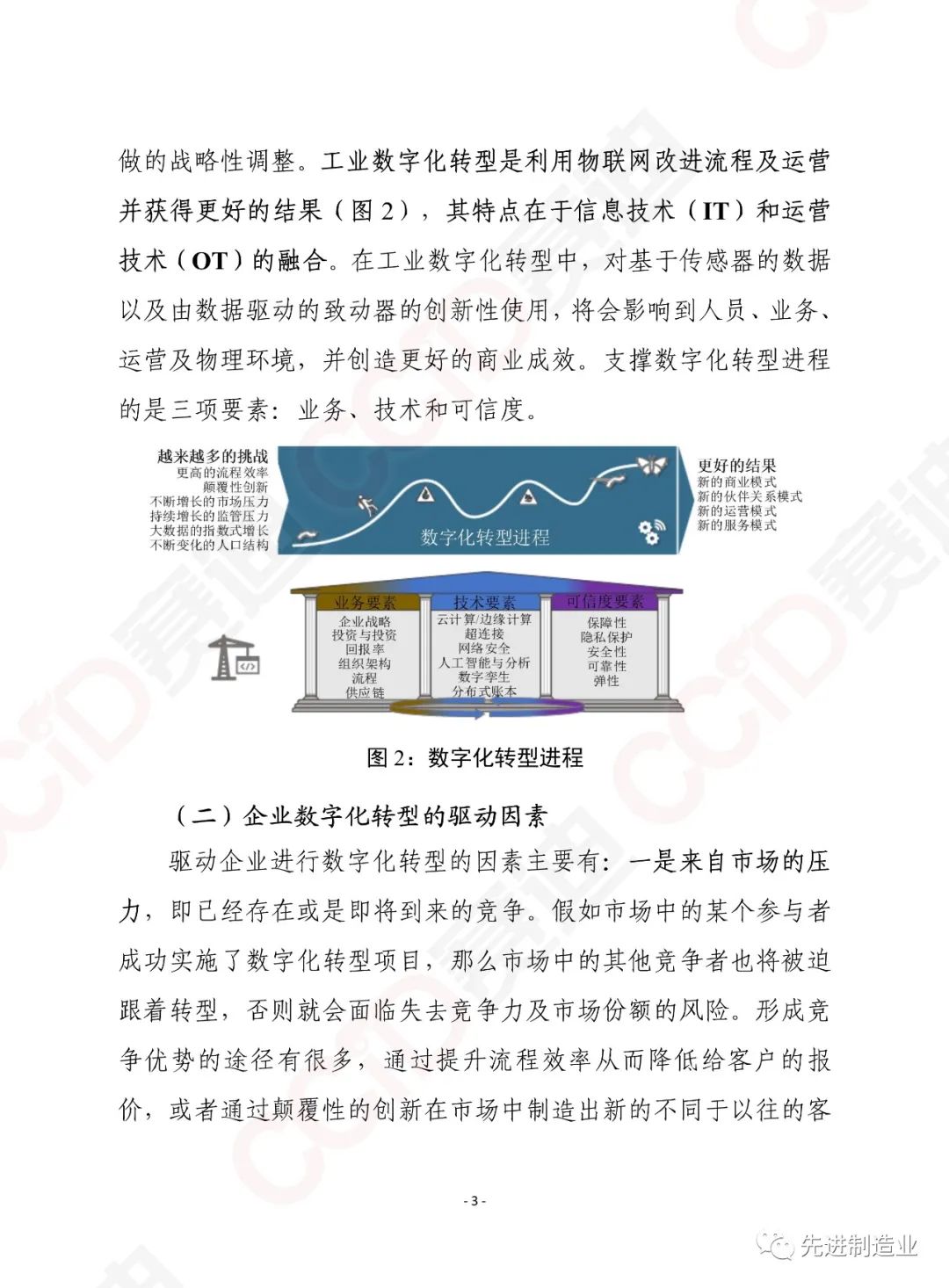 leyu70vip:中国信息通信研究院发布白皮书：新IT重塑企业数字化转型