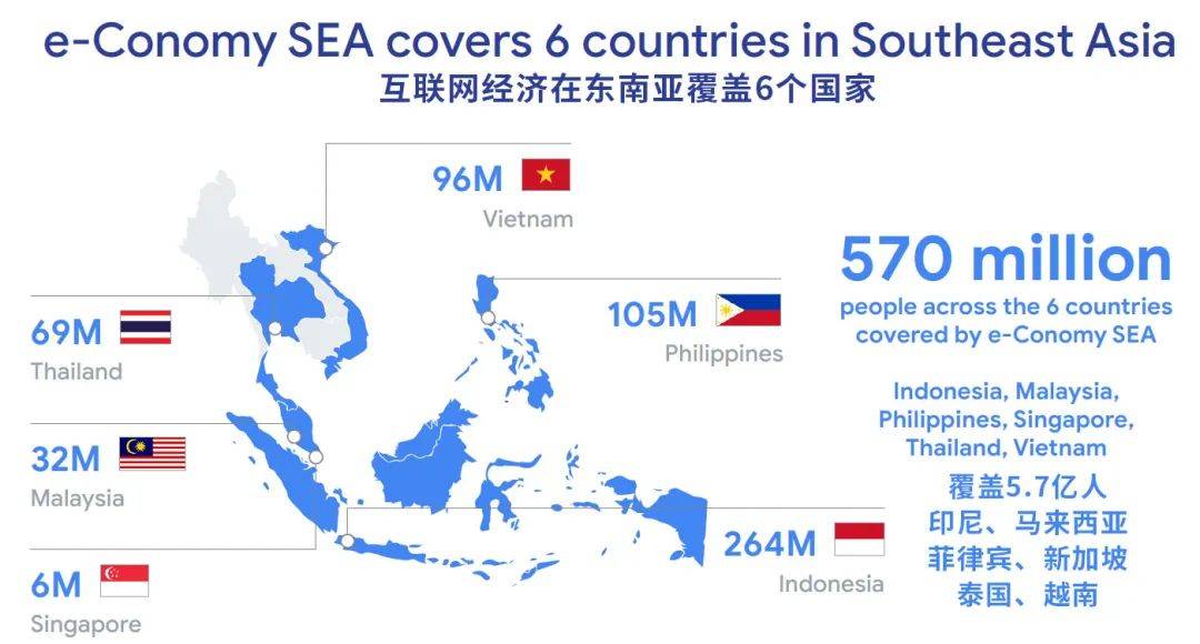 东南亚leyu70vip互联网中国外贸的发展前景分析及发展趋势分析
